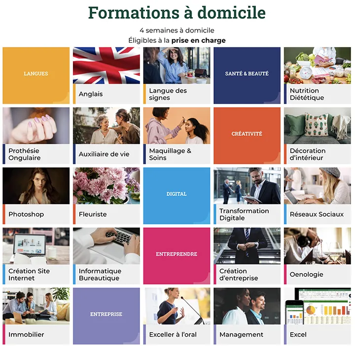 formations eligibles cpf